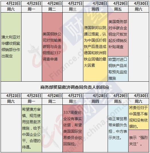 ˵: http://image.finance.china.cn/upload/images/2016/0504/084926/105_3706876_5fc74b26882e9179e6ba7344a6d3be83.jpg